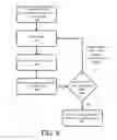 Fig. 05 - Determining critical parameters using a high-dimensional variable selection model