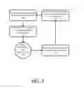 Fig. 08 - Determining critical parameters using a high-dimensional variable selection model