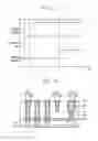 Fig. 07 - Methods of manufacturing semiconductor devices including conductive structures