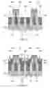 Fig. 04 - Method for forming a self-aligned contact in a damascene structure used to form a memory device