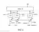 Fig. 05 - METHODS AND APPARATUS FOR TESTING AUXILIARY COMPONENTS IN A MULTICHIP PACKAGE