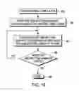 Fig. 10 - Laminate substrates having radial cut metallic planes