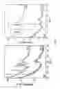 Fig. 05 - Method for forming an electrical contact