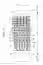 Fig. 02 - Semiconductor devices having dummy patterns and methods of fabricating the same
