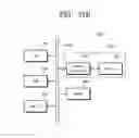 Fig. 76 - Semiconductor devices having dummy patterns and methods of fabricating the same