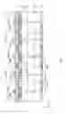 Fig. 07 - Semiconductor apparatus