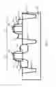 Fig. 02 - Forming self-aligned NiSi placement with improved performance and yield