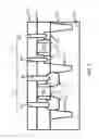 Fig. 09 - Forming self-aligned NiSi placement with improved performance and yield