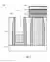 Fig. 07 - FinFET work function metal formation
