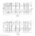 Fig. 05 - Layouts and fabrication methods for static random access memory