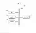 Fig. 28 - Semiconductor devices including a dummy gate structure on a fin