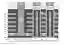 Fig. 01 - Three-dimensional memory structure having a back gate electrode