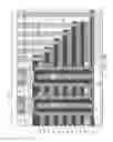 Fig. 33 - Three-dimensional memory structure having a back gate electrode