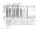 Fig. 01 - Three-dimensional semiconductor memory devices