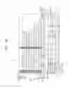Fig. 32 - Three-dimensional semiconductor memory devices