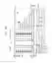 Fig. 47 - Three-dimensional semiconductor memory devices
