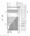 Fig. 50 - Three-dimensional semiconductor memory devices