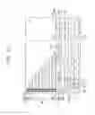 Fig. 51 - Three-dimensional semiconductor memory devices