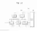 Fig. 55 - Three-dimensional semiconductor memory device