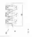 Fig. 11 - Multi-gate field effect transistor (FET) including isolated FIN body