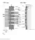 Fig. 03 - Semiconductor device