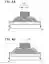 Fig. 05 - Semiconductor device comprising an oxide semiconductor