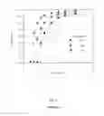 Fig. 02 - Very small pixel pitch focal plane array and method for manufacturing thereof