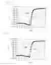 Fig. 12 - RADIATION IMAGE PICKUP UNIT AND RADIATION IMAGE PICKUP DISPLAY SYSTEM
