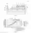 Fig. 02 - Integrated circuit comprising a gas sensor