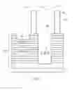 Fig. 06 - Integrated circuit comprising a gas sensor