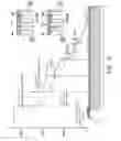 Fig. 20 - Semiconductor device with guard rings