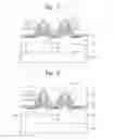 Fig. 04 - Semiconductor devices and methods for manufacturing the same