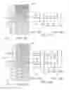 Fig. 08 - Nitride semiconductor element and nitride semiconductor wafer