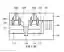 Fig. 23 - Gate all around device structure and Fin field effect transistor (FinFET) device structure