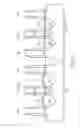 Fig. 09 - Selective etching in the formation of epitaxy regions in MOS devices