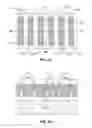 Fig. 08 - Method and structure for III-V FinFET