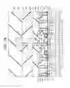 Fig. 15 - Semiconductor device
