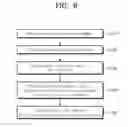 Fig. 04 - Oxide semiconductor device and method for manufacturing same
