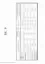 Fig. 06 - Oxide semiconductor device and method for manufacturing same