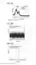 Fig. 07 - TRANSISTOR