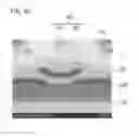Fig. 41 - Semiconductor device, manufacturing method of semiconductor device, and electronic device