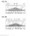 Fig. 07 - Semiconductor device and manufacturing method thereof