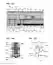 Fig. 13 - Manufacturing method of semiconductor device
