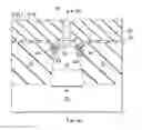 Fig. 07 - Silicide process using OD spacers