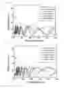 Fig. 08 - SILICON SUBSTRATE FOR SOLAR CELL AND MANUFACTURING METHOD THEREFOR