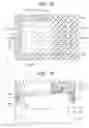 Fig. 31 - Imaging device