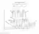 Fig. 01 - Systems and methods for cascading photovoltaic structures