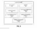 Fig. 10 - Systems and methods for targeted annealing of photovoltaic structures