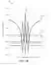 Fig. 04 - Electronic devices comprising n-type and p-type superlattices