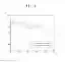 Fig. 05 - Light emitting device